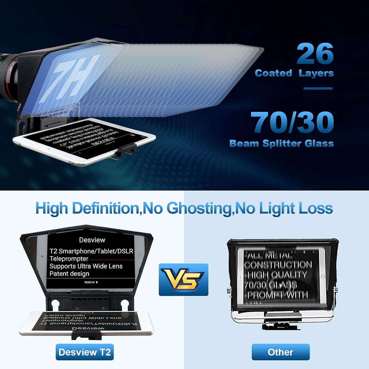 Desview T2 Protable Teleprompter 70/30 Beam Splitter Glass with APP Remote Control Pack of 2 O676