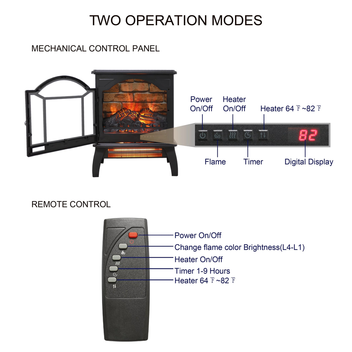 18 Inch 3D Infrared Electric Stove with Remote Control A42846