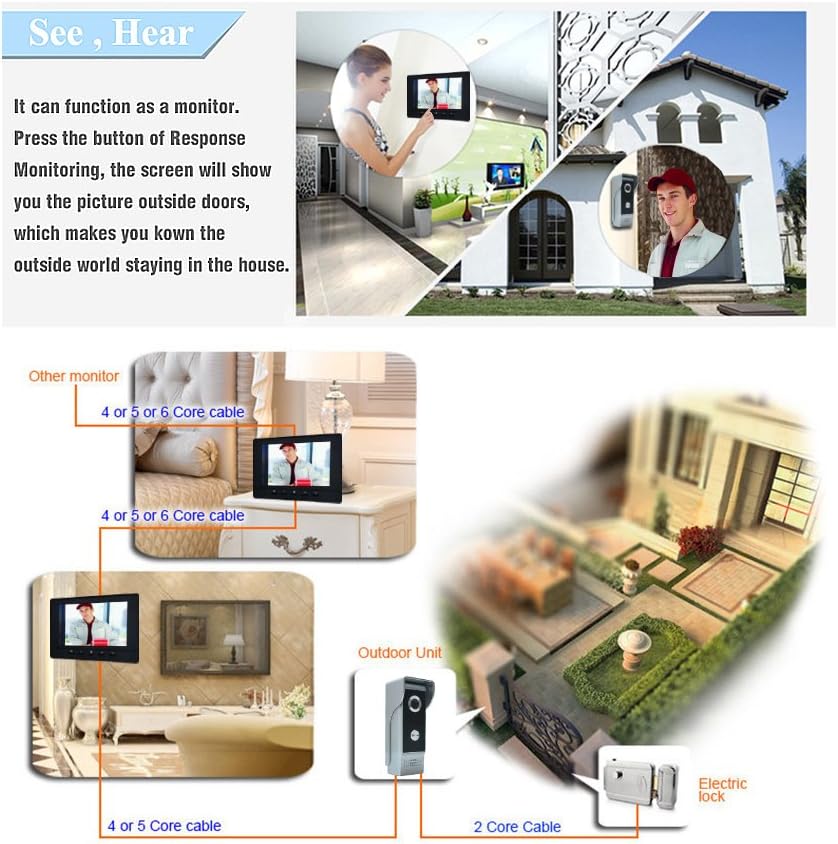Wired Video Intercom System with 7 Inches Doorbell R9291