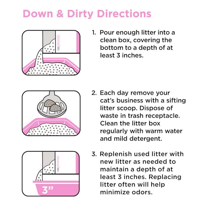 Scoopable Kitten Litter Z3230