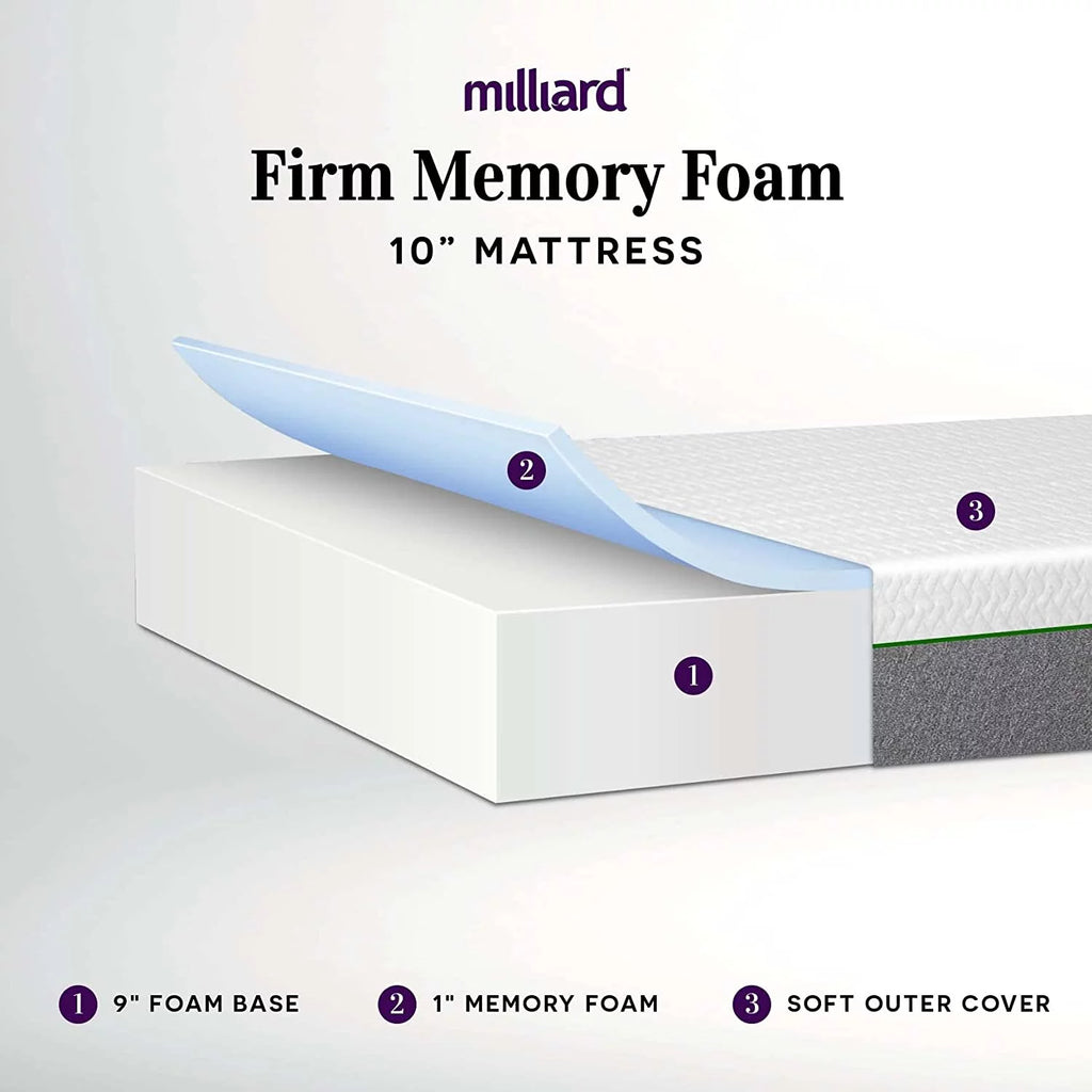 10 inch Firm Memory Foam Mattress Queen A271182