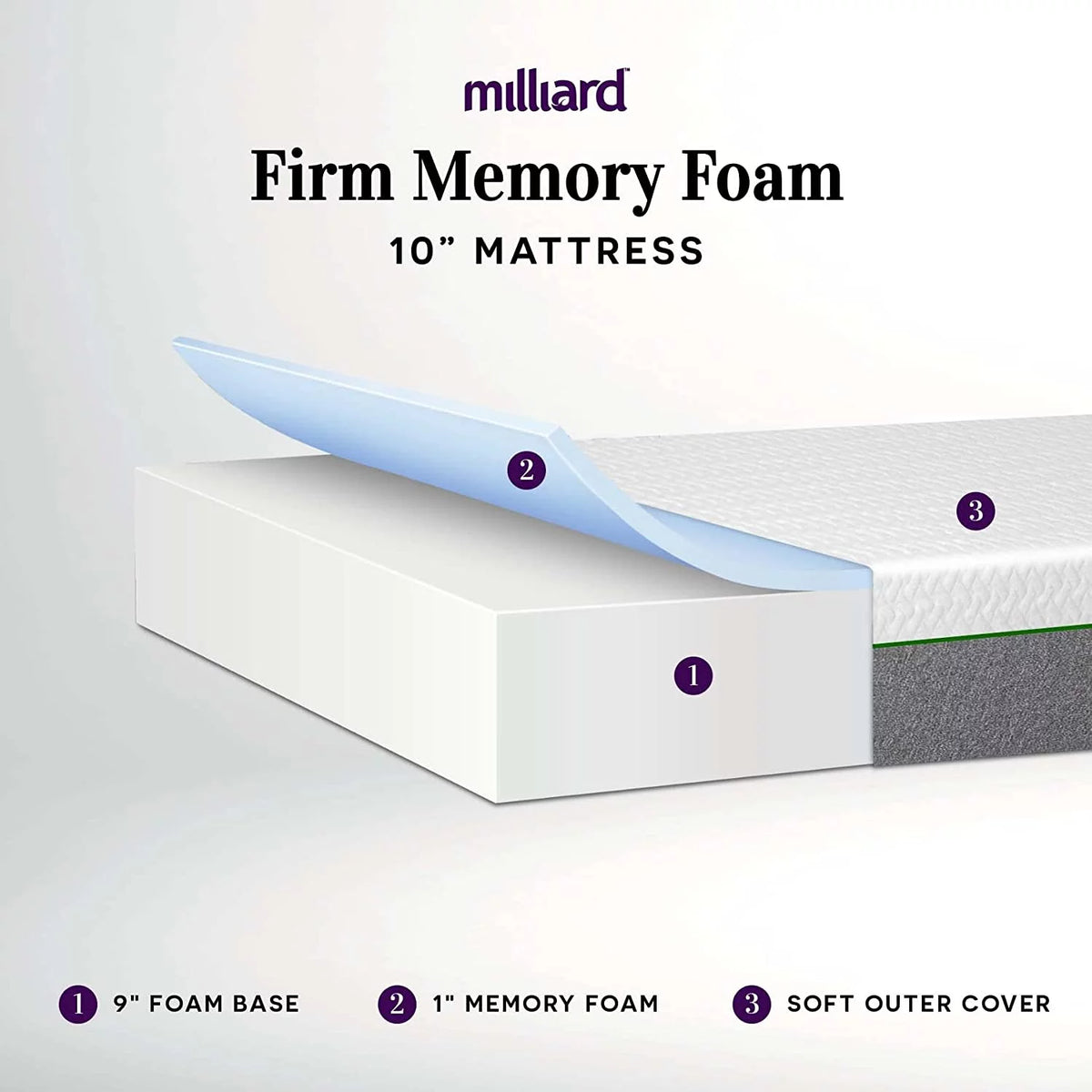 10 inch Firm Memory Foam Mattress Queen A271182