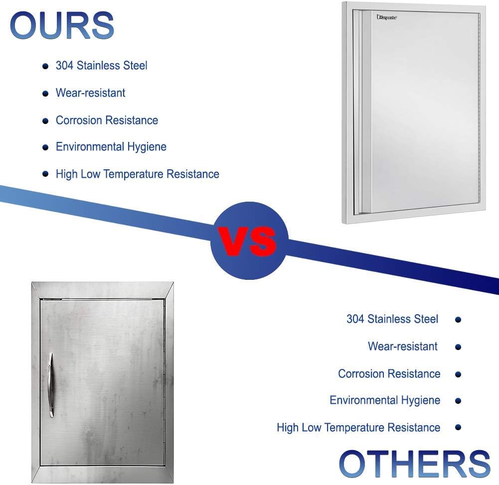18 W x 21 H Stainless Steel Single Access Door Y3739