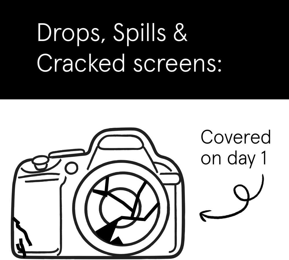3 Year Camera Accident Protection Plan with Tech Support D35816