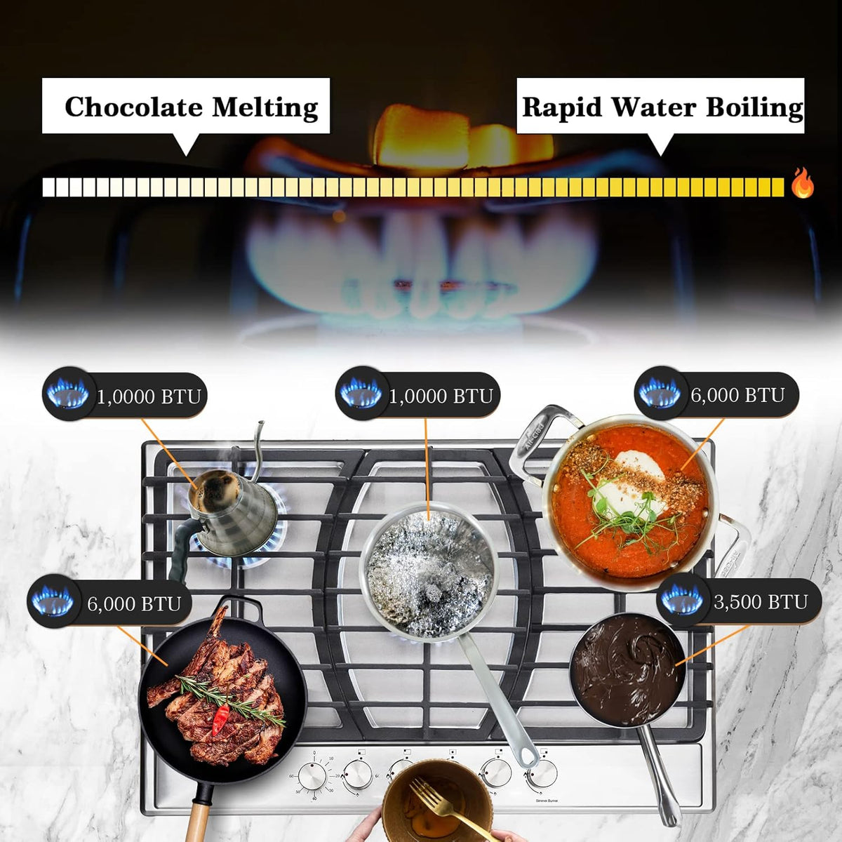 30 Inch 5 Burner Stainless Steel Gas Cooktop K58927