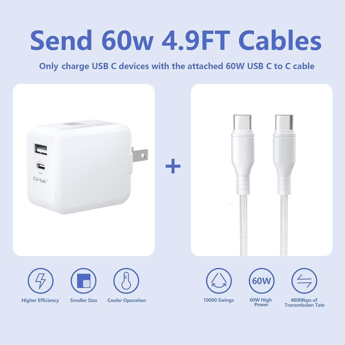 4.9Ft USB Type-C Cable Dual-Port Fast Charging Power Adapter Pack of 2 R794659