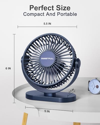 White 5 Inch USB Desk Fan B801628
