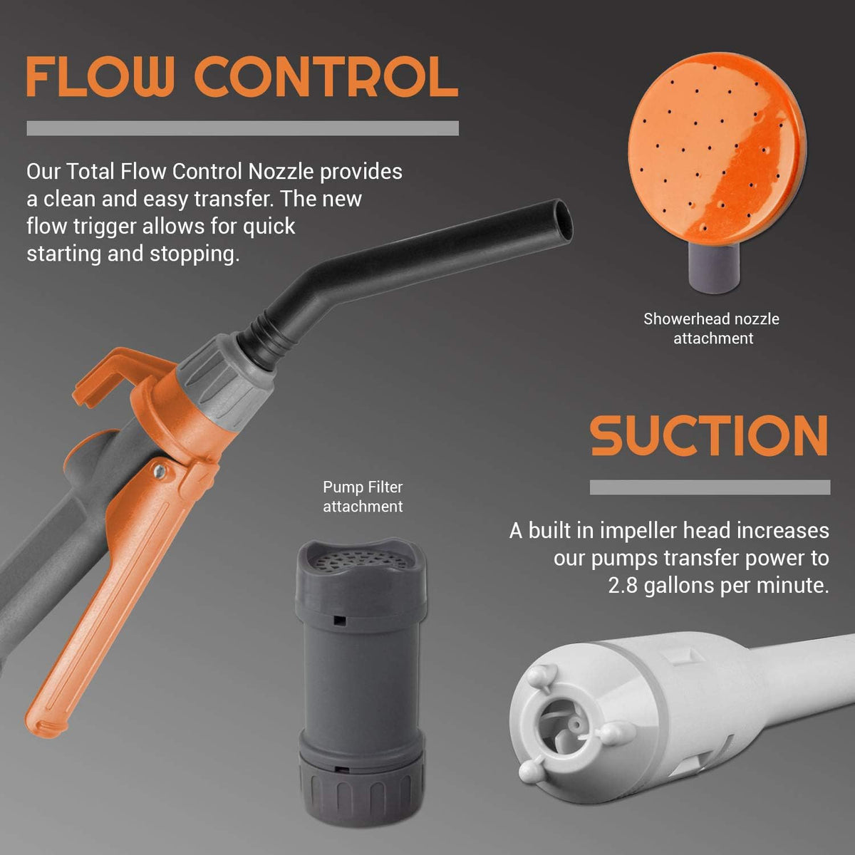 2PK Multi-Purpose Powered Liquid Transfer Pump, 110V AC / 12VDC, 2.8 GPM F4640