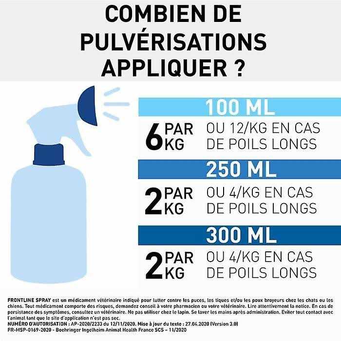 Spray 250ml W970282