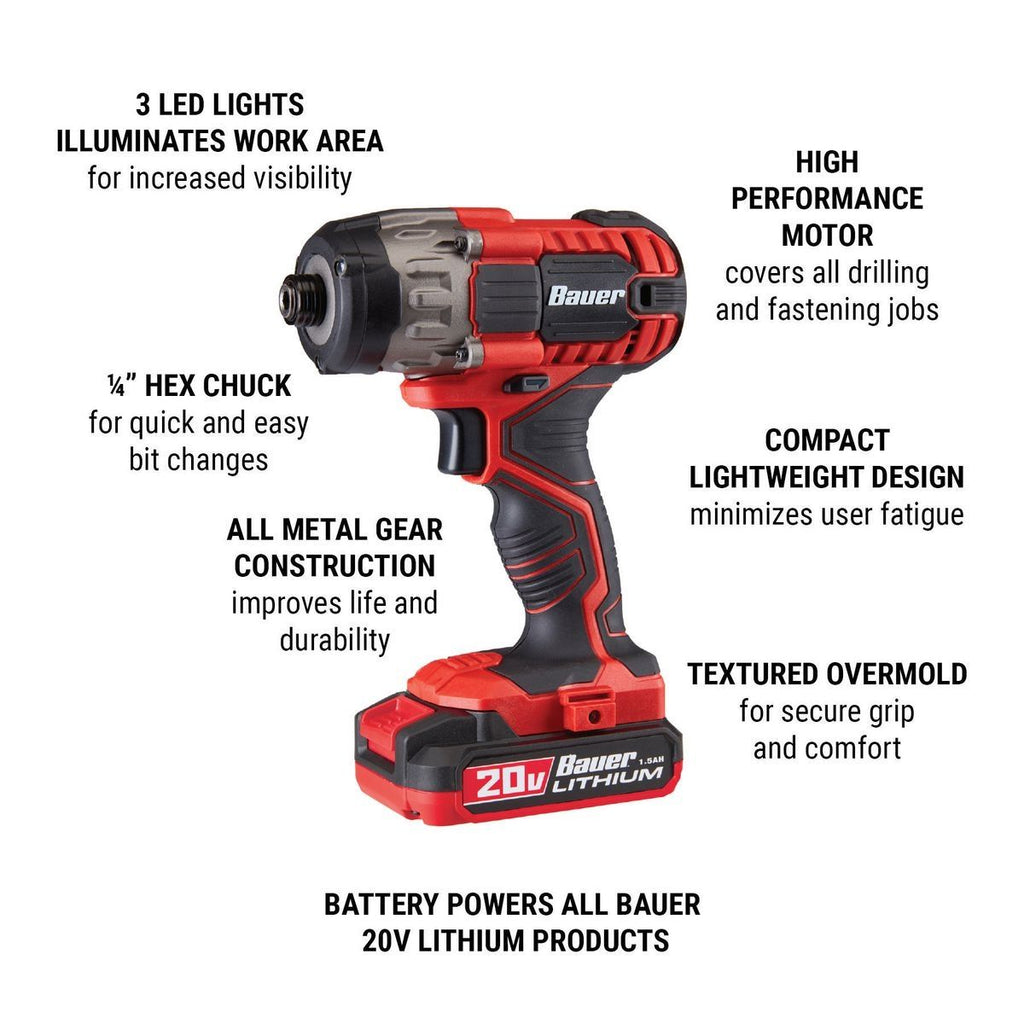 20V Cordless 1/4 in. Hex Compact Impact Driver Kit with Battery and Charger Z18520