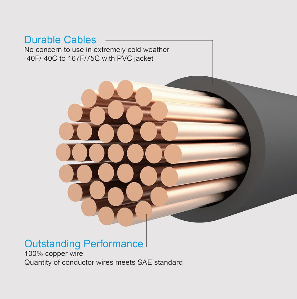 100% Copper Jumper Cables 4 Gauge 20 Feet Heavy Duty Booster Cables with Carry Bag and Safety Gloves D4740