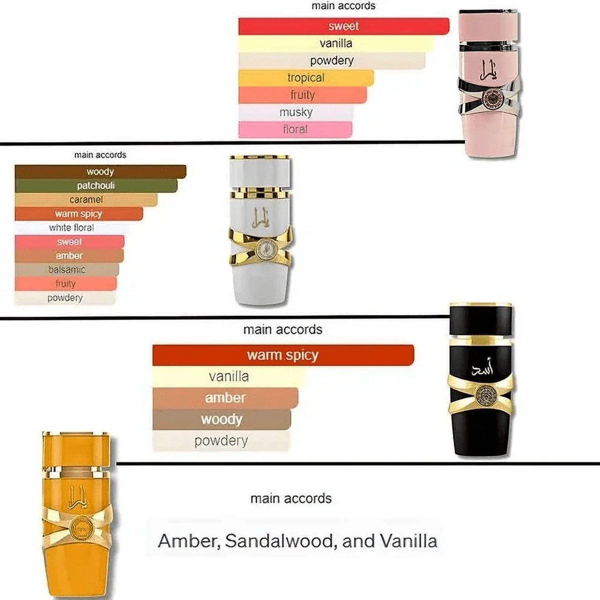 100ml Eau de Toilette Spray R576