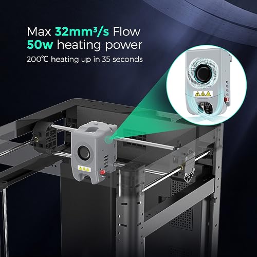 600mm/s High-Speed 3D Printer with 220x220x220mm Print Size O5402