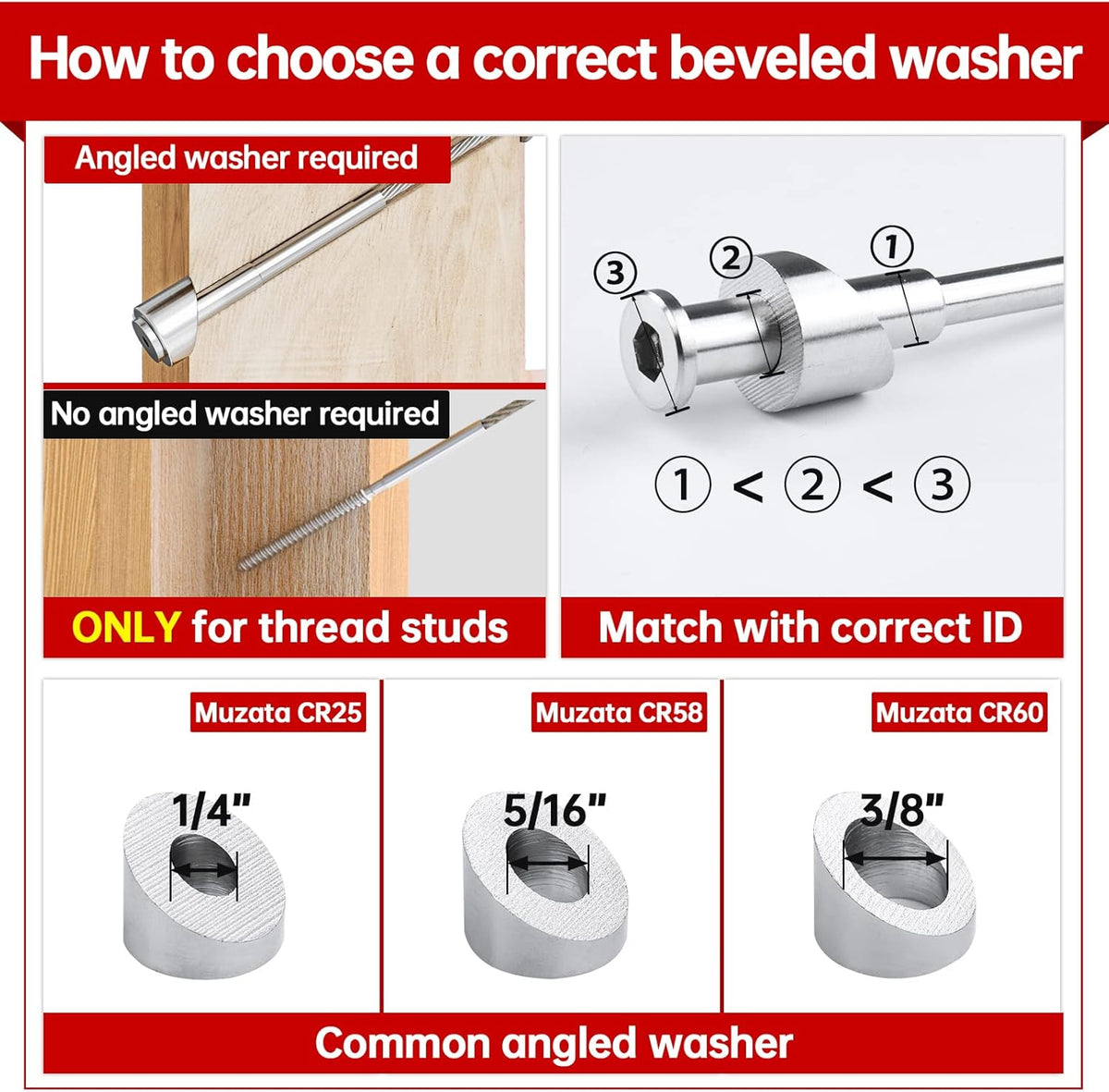 20 Pack Stainless Steel Angle Beveled Washer K8338