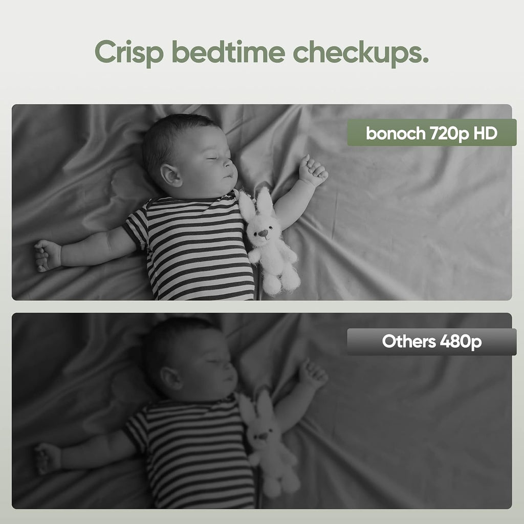 Video Baby Monitor with Camera and Audio, 720P HD Display, Night Vision, 2-Way Audio T3755