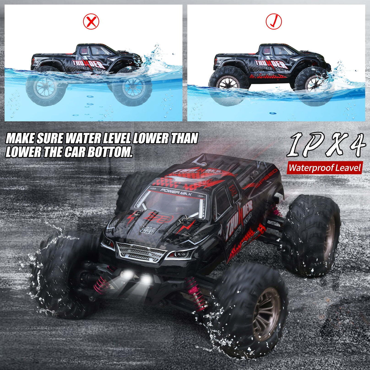 1:16 Scale 4WD 2.4 GHz RC Monster Truck S5191