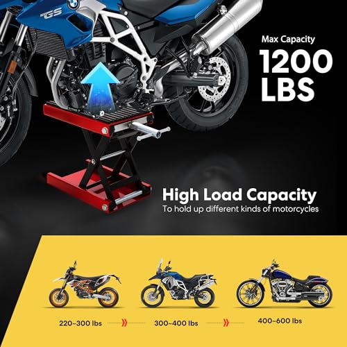 1200LBS Steel Motorcycle Lift Scissor Jack G75471