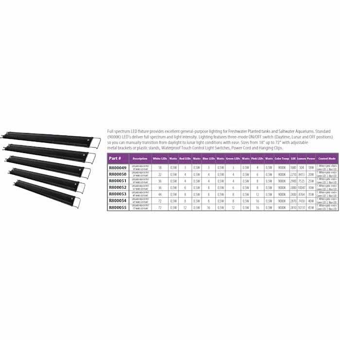 Full Spectrum LED Aquarium Light T495
