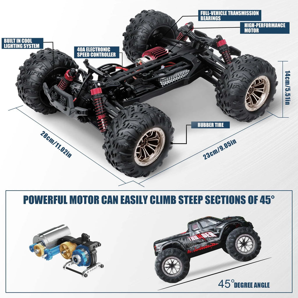 1:16 Scale 4WD 2.4 GHz RC Monster Truck S5191