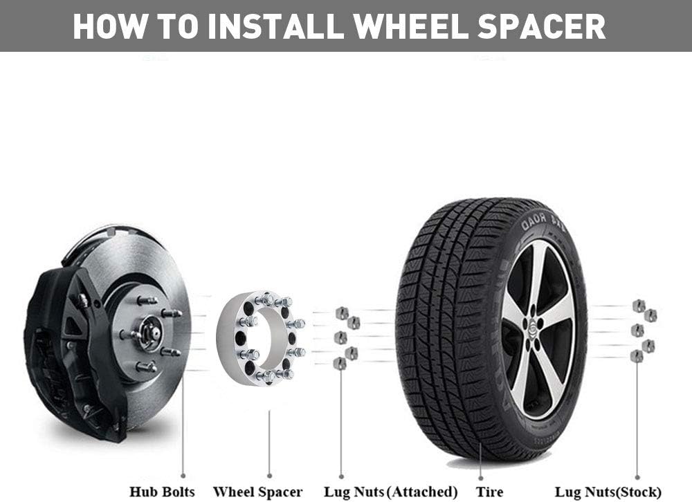 2PC 8x170 to 8x6.5 Wheel Adapters 1.5 Inch with 14x1.5 Studs Pack of 2 E2980