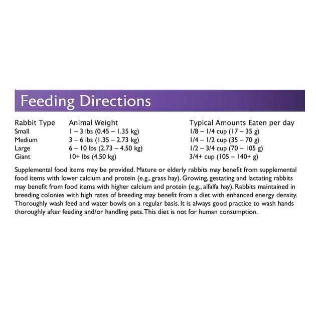 Timothy Based Rabbit Food O918218