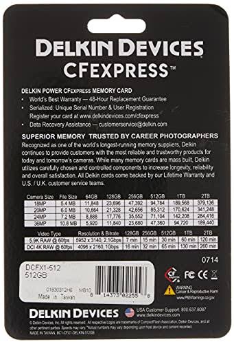 512GB CFexpress Memory Card A7885