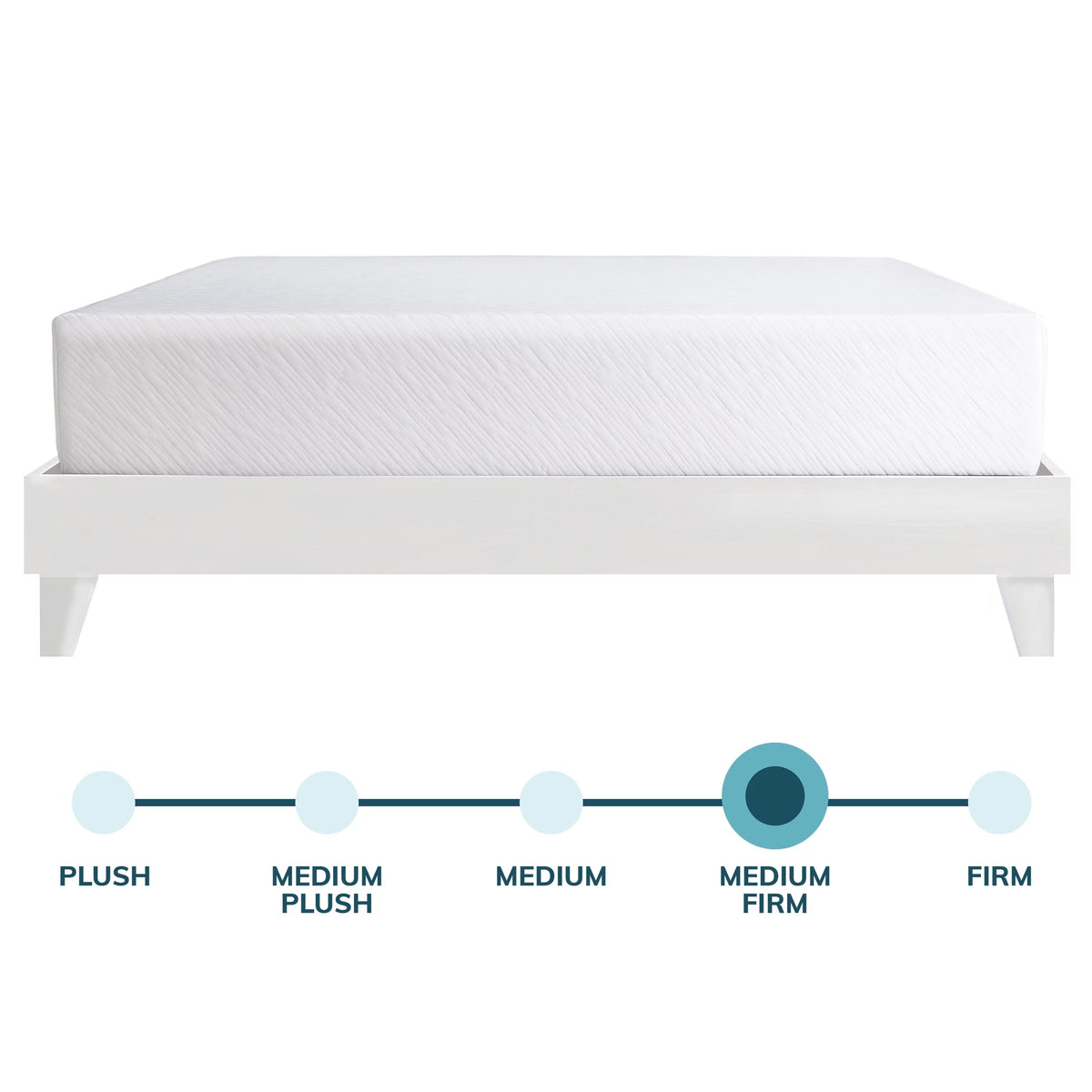 10 Inch Memory Foam Mattress Queen X5943