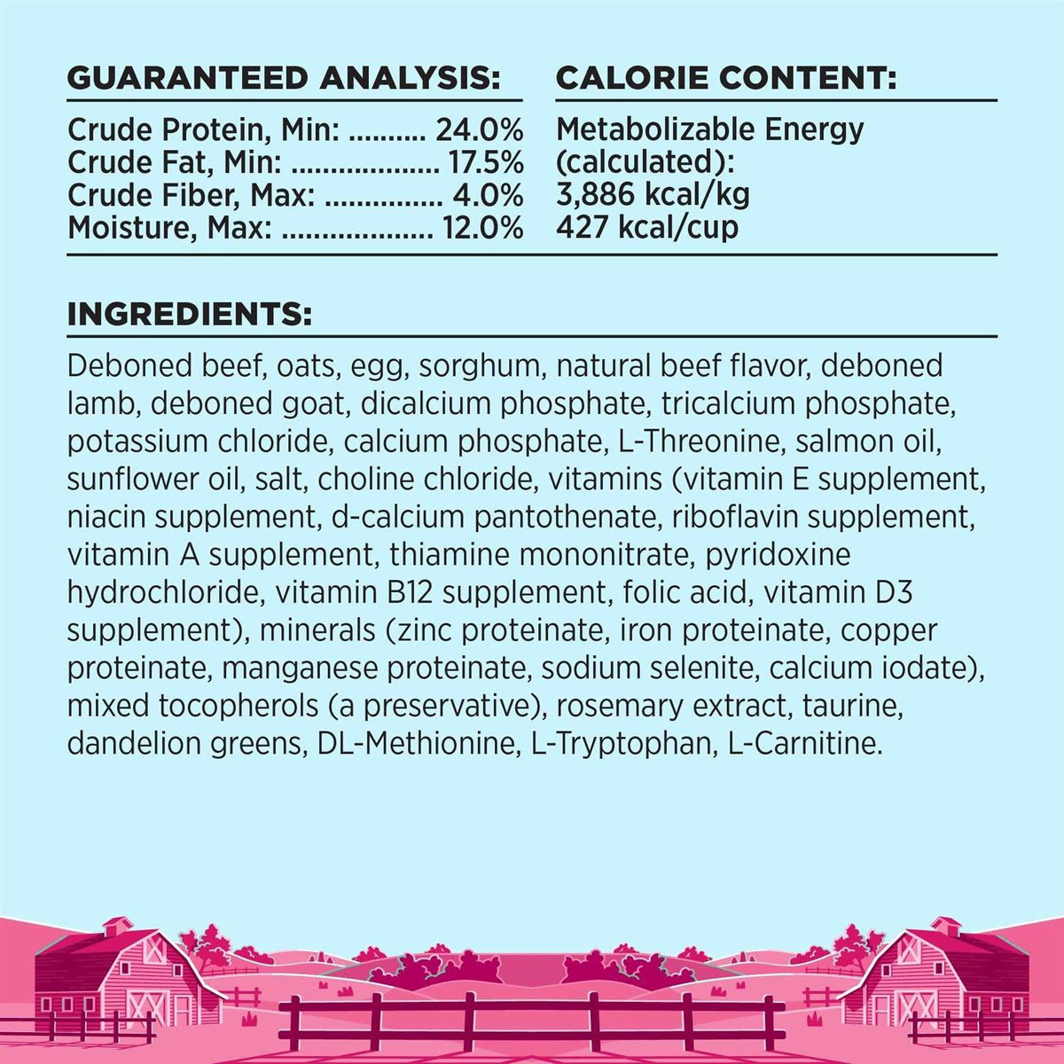Dog Food Z6013